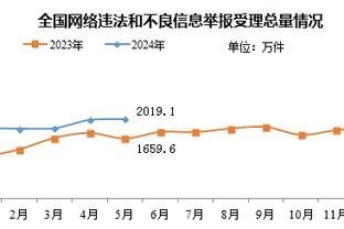 betty必威体育官网截图0